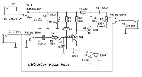schematic diagram